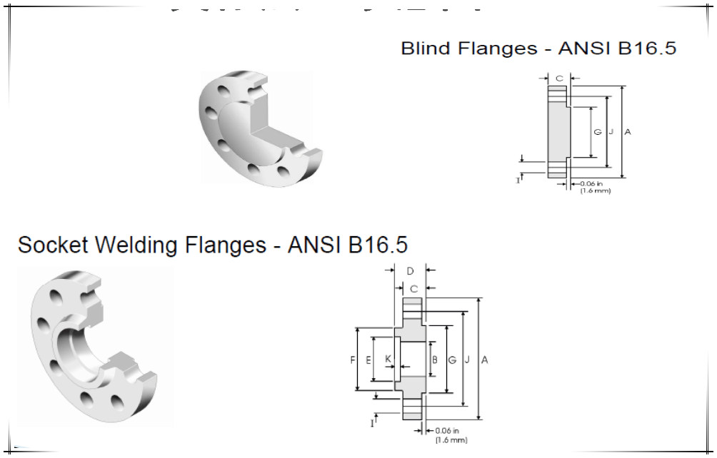  Diagram of Titanium Flanges