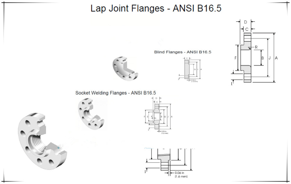 Diagram of Titanium Flanges