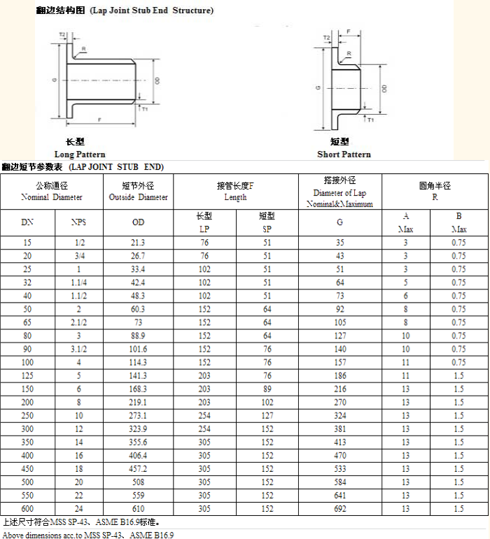 Xi'an Ocean Trading Co., Ltd.