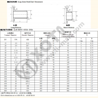 Dimensions of Titanium Stub End（ASME B16.9）