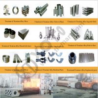 Classification of titanium alloys